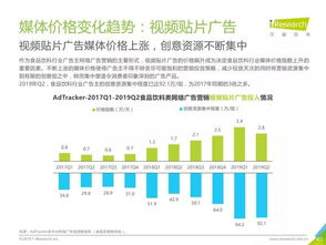 食為天，網為徑 2019年中國食品行業網絡廣告營銷洞察